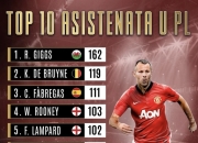 爱游戏-德布劳内在中国队比赛中关键助攻，赛事规则更新引发热议！的简单介绍