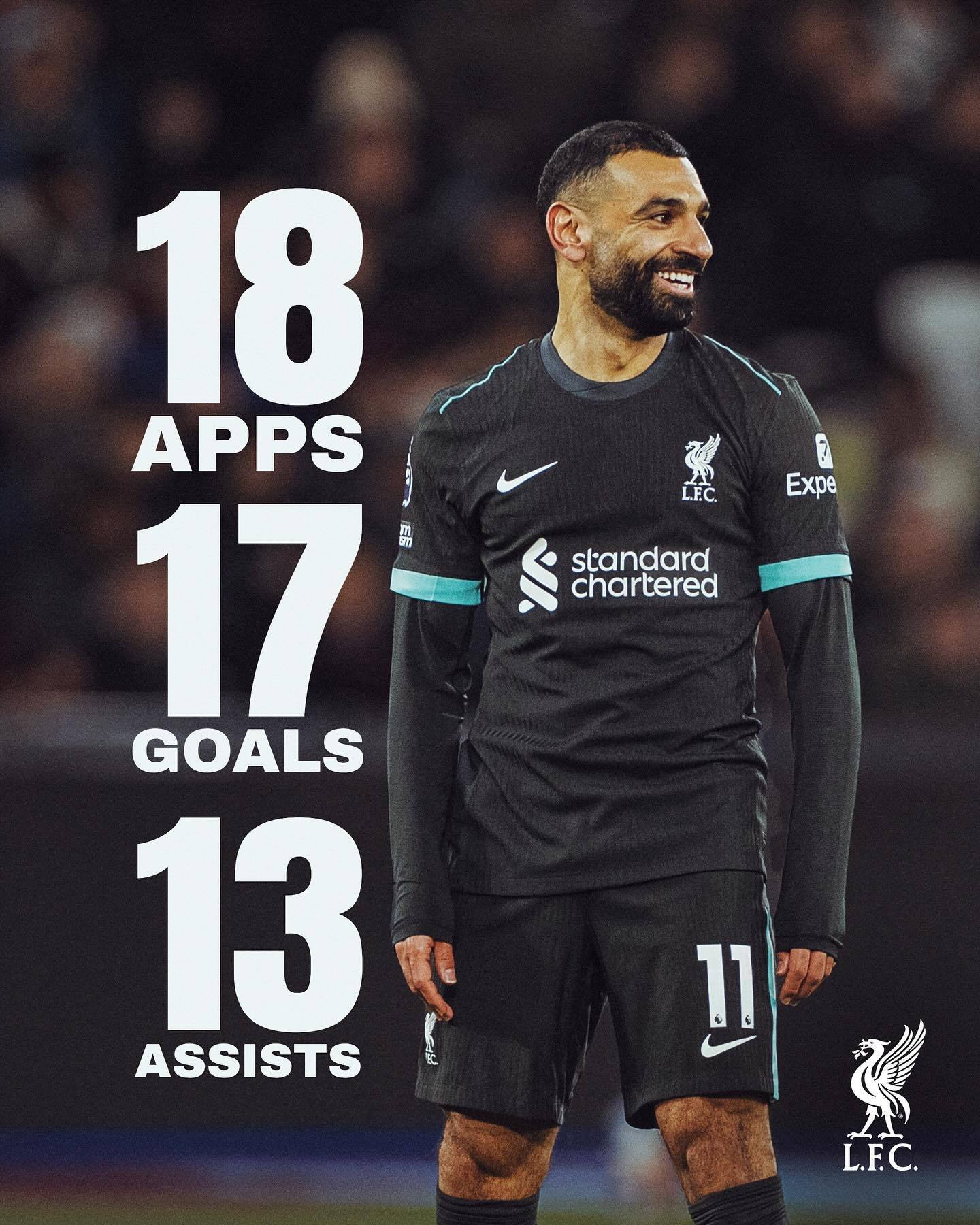 关于萨拉赫新星持续失利表现突出,利物浦前途光明!上演精彩一战的信息 关于萨拉赫新星持续失利表现突出,利物浦前途光明!上演精彩一战的信息