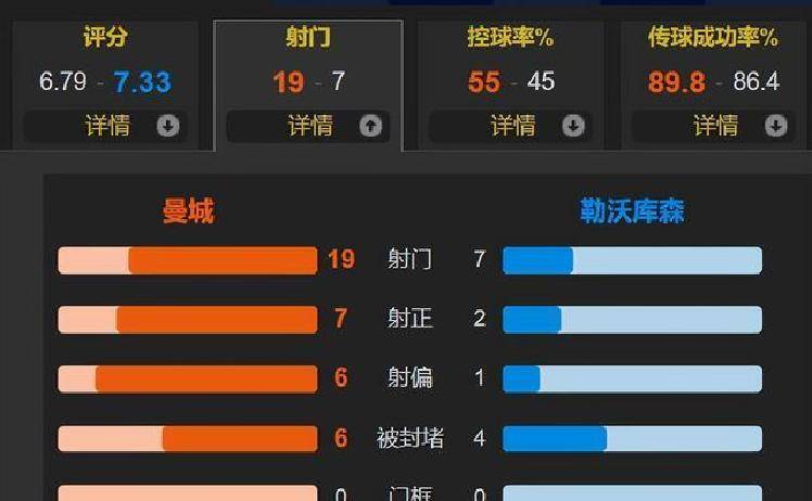 窗口期摩纳哥备战荷甲，扳平良机细节曝光，压力陡增，赛程密集仍需轮换的简单介绍